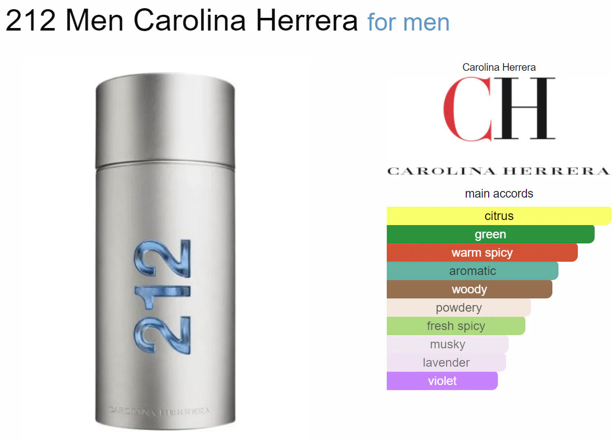 Carolina Herrera 212 Men NYC EDT 100ml